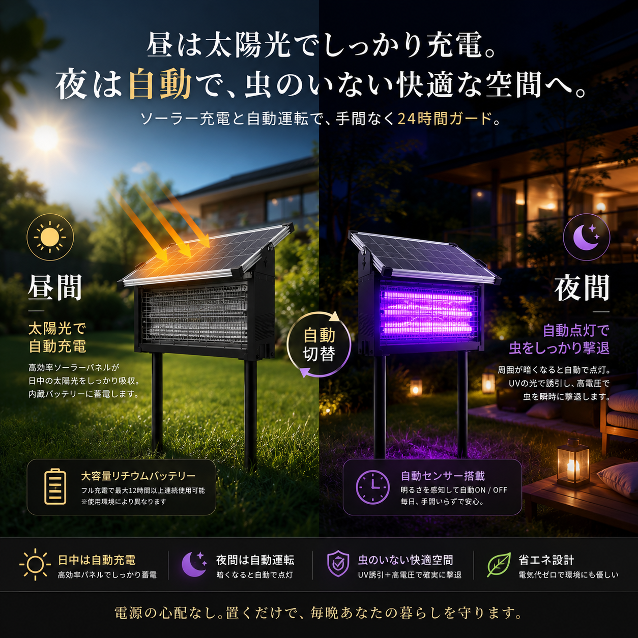 InsectGuard™ 屋外用UV電撃殺虫器