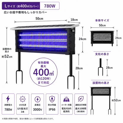 InsectGuard™ 屋外用UV電撃殺虫器