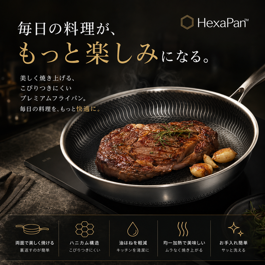 HexaPan™ 両面マルチフライパン